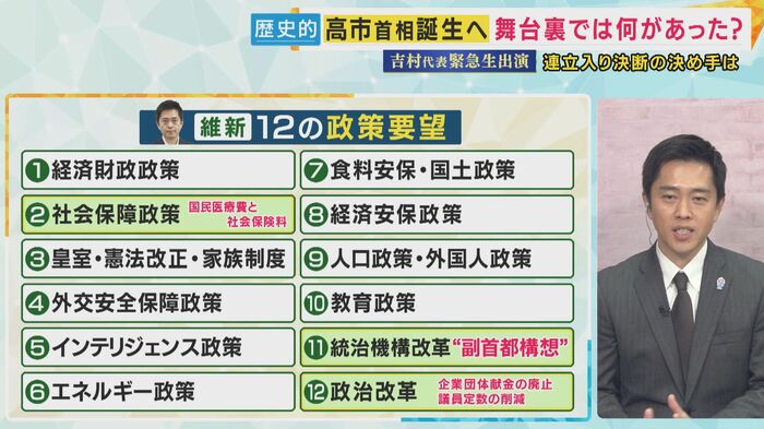 「高市さん自身の信頼度は100%」