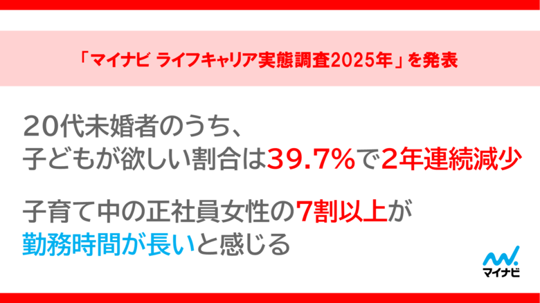 「マイナビライフキャリア実態調査2025年」を発表