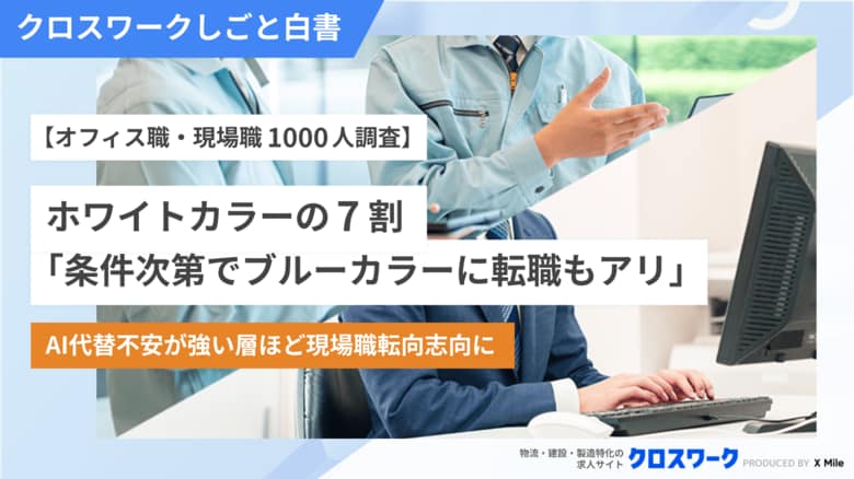 ホワイトカラーの7割「条件次第でブルーカラーに転職もアリ」　AI代替不安が強い層ほど現場職転向が視野に【オフィス職・現場職1000人調査】