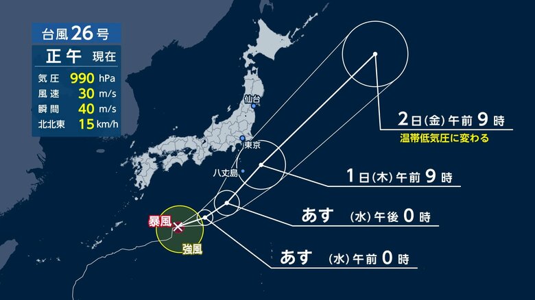 【台風情報】コンパクトな台風26号 東京で統計開始以来最長の長雨に終止符か 雨ピーク一時的でも千葉や神奈川は土砂災害に注意|FNNプライムオンライン