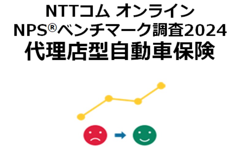 NTTコム オンライン、代理店型自動車保険業界を対象にしたNPS(R)ベンチマーク調査2024の結果を発表。NPSおすすめランキング1位は6年連続で東京海上日動