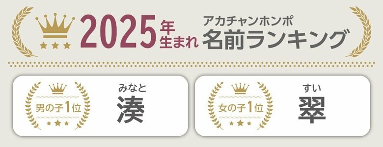 6,085人の子育てママ・パパが選んだ今年の漢字1位は『幸』。日常の大変さに共感、『眠』もランクイン！2025年生まれの赤ちゃん名前ランキングも発表！