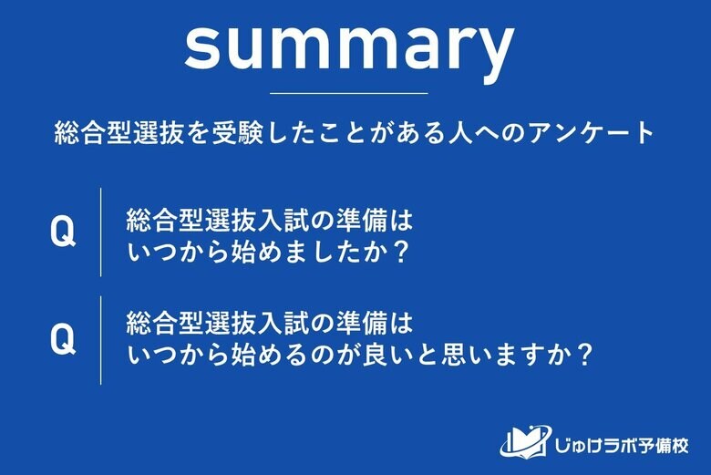【調査結果】総合型選抜入試の実際の「準備開始時期」と受験生が考える「理想のスタート」とは