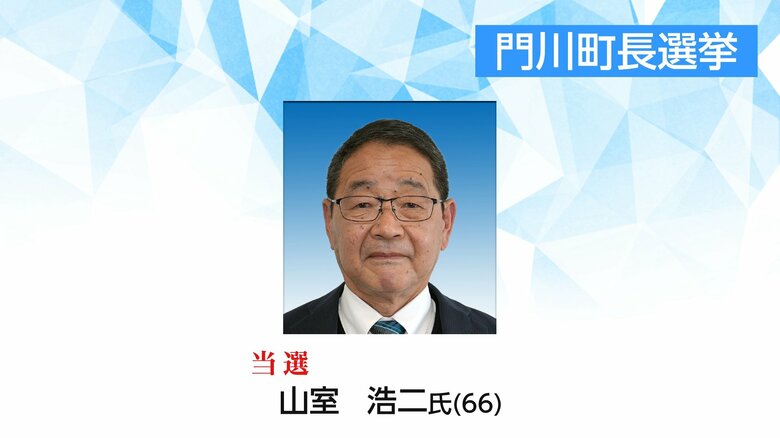 【速報】門川町長選挙　現職・山室氏が2期目の当選｜FNNプライムオンライン