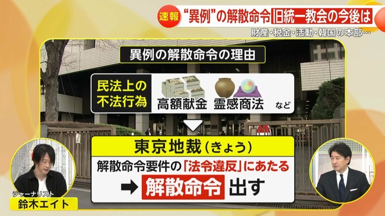 高額献金や高額献金や霊感商法などが「法令違反」にあたるとした地裁の判決