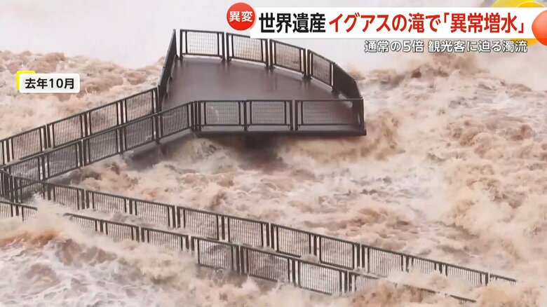 2023年10月に通常の16倍にまで水量が増えたイグアスの滝