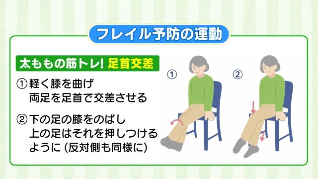 フレイル予防の運動