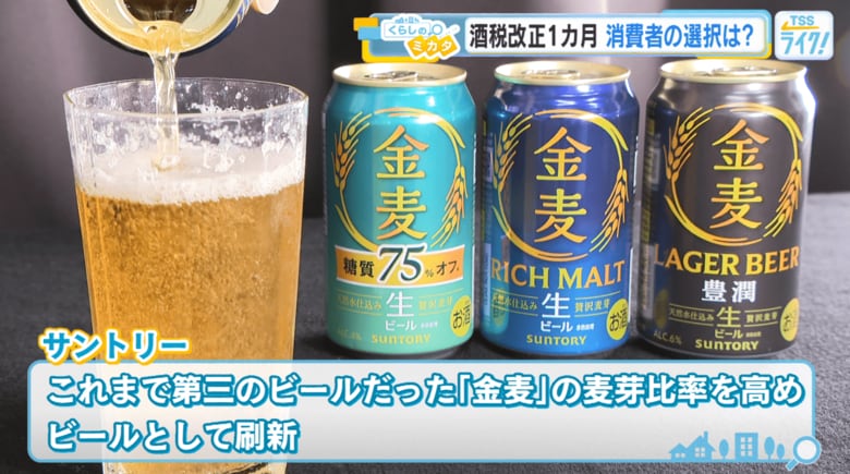 サントリーはこれまで第三のビールだった「金麦」の麦芽比率を高め、ビールとして刷新。