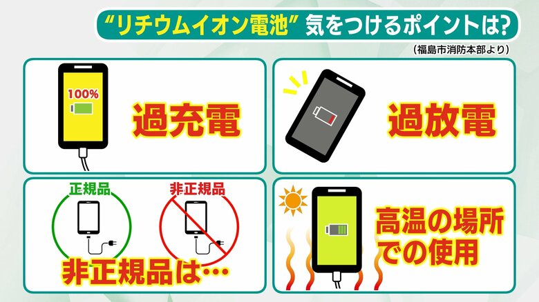 気を付けるポイント（福島市消防本部）