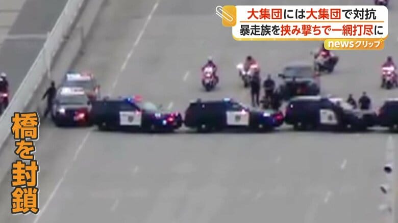 警察の取り締まり部隊