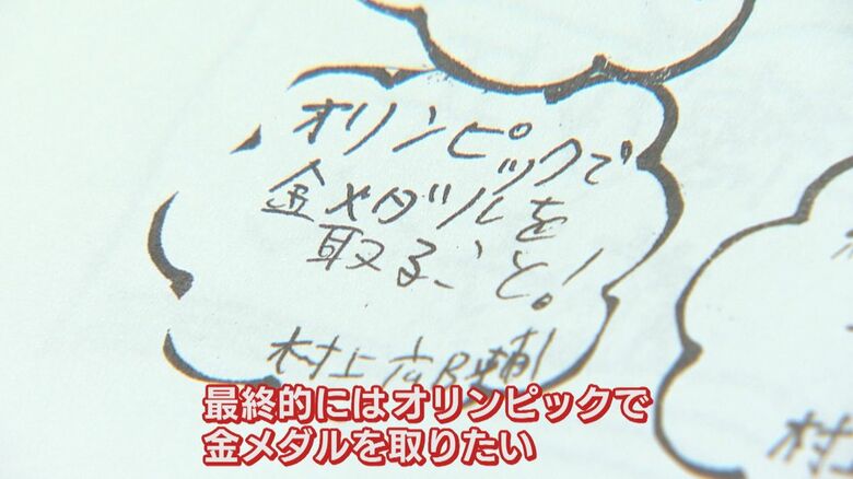 卒業文集にしたためた夢