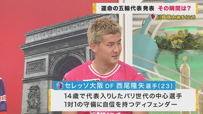 セレッソ大阪 西尾隆矢選手（23）