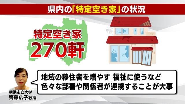 福島県の「特定空き家」の状況（2024年10月時点）