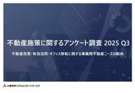 企業の不動産施策に関する独自アンケート調査を実施　不動産売却の実施・検討割合が過去最高の33.7%に到達、不動産課題は「老朽化対策」が継続
