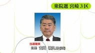 【衆院選速報】宮崎3区・古川禎久氏（自民・前）当選確実