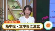 佐賀も夏の始まり！週末にかけ夏日の予想 熱中症・食中毒に注意 菅野友乃気象予報士が解説