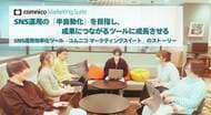 SNS運用の『半自動化』を目指し、成果につながるツールに成長させる ～SNS運用効率化ツール「コムニコ マーケティングスイート」のストーリー～
