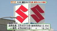 スズキ 4月の生産台数は約9割減…インドでは生産・販売ともにゼロ