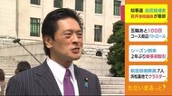 静岡県知事選 自民・岩井茂樹参院議員が意欲 県連は緊急役員会開催へ