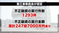 「組織全体が腐っている」不正融資1293件・247億7000万円　無断借名融資や迂回融資などいわき信用組合を巡る不祥事　第三者委員会が調査報告