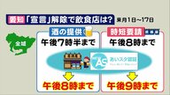 エリア制限や“認証店”等対応は様々…「宣言解除」で東海3県の飲食店の制限こう変わる　条件付きで優遇も