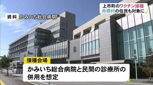 新型コロナワクチン接種 上市町は内科医院がない舟橋村住民も対象に