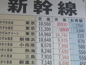 首都圏行・新幹線の切符今は“9000円”…全国で緊急事態解除 金券ショップも期待 GW前は“売上半分”に