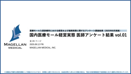 医療モール入居診療所の経営実態を明らかにする試みの第1弾として、医師アンケート結果を公開(2025年8月調査)