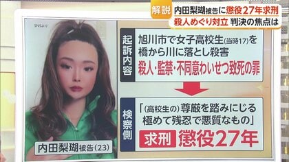 内田梨瑚被告に懲役27年求刑　共犯の女の判決とバランスか　焦点は殺人の実行行為と殺意の有無　旭川女子高校生殺害