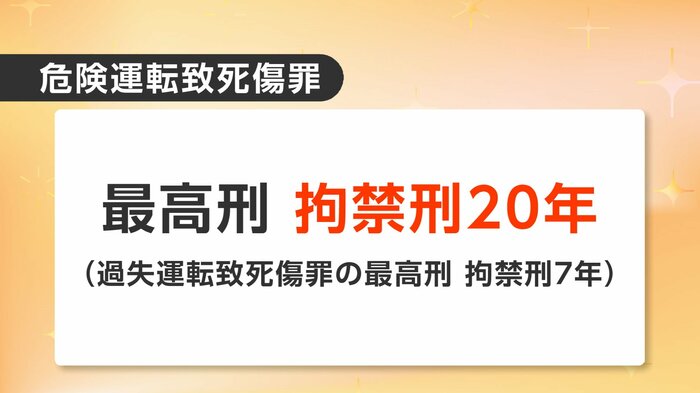 危険運転致死傷罪の最高刑