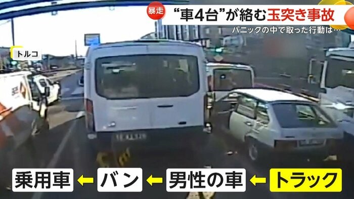 4台が絡む玉突き事故(IHA)