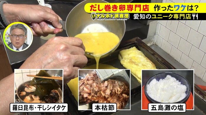 ニュースONE