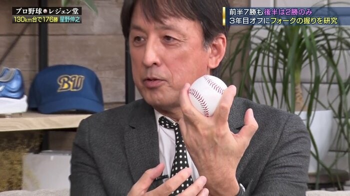 星野氏のフォークの握り