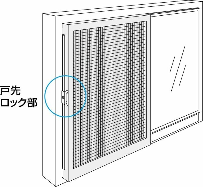 「自走防止部品」がついている場合はこちらもロック(画像提供:三協立山株式会社三協アルミ社)