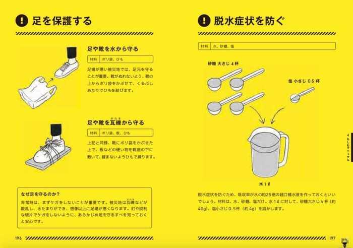 (出典:東京防災)