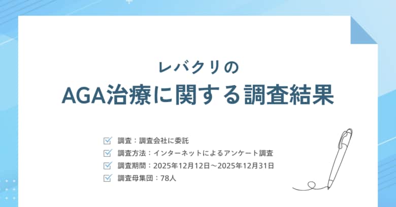 レバクリの薄毛・AGA治療に関するアンケート（2025年12月）