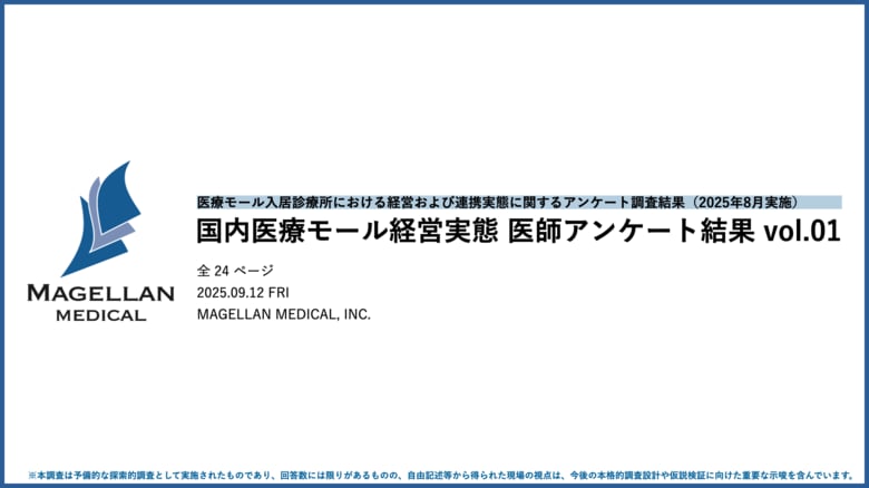 医療モール入居診療所の経営実態を明らかにする試みの第1弾として、医師アンケート結果を公開(2025年8月調査)