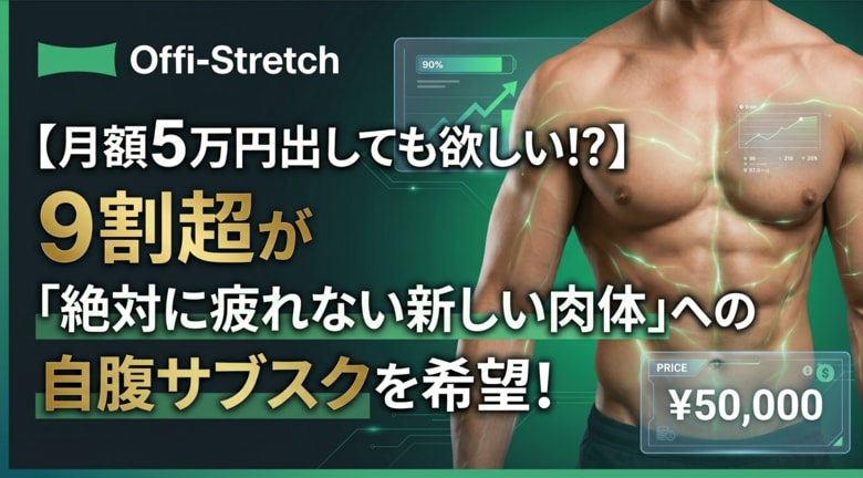 【月額5万円出しても欲しい!?】9割超が「絶対に疲れない新しい肉体」への自腹サブスクを希望！ビジネスパーソンの「サビつきボディ」実態調査を公開