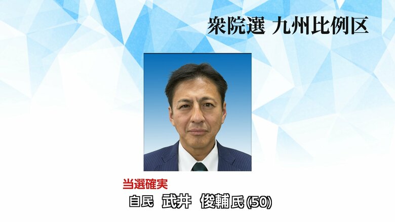 【衆院選速報】九州比例区・武井俊輔氏（自民・元）当選確実｜FNNプライムオンライン