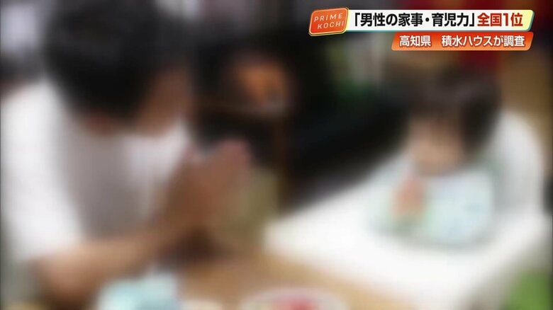 【夫の家事・育児ランキング】高知県が3年ぶり1位　《育休取得日数》に課題　2位は福島、3位は栃木｜FNNプライムオンライン