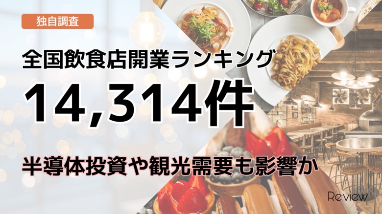 【独自調査】半導体投資や観光需要も影響か。全国14,314件の飲食店開業ランキングから見えた“出店する場所”の変化