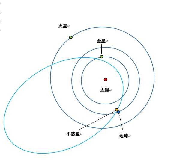 直径約130メートルの小惑星が地球にニアミス ※イメージ