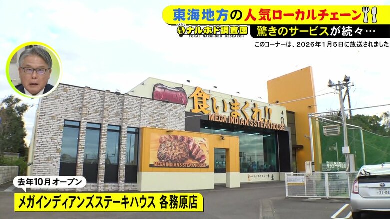 ニュースONE