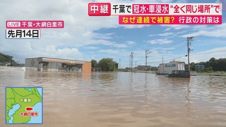 先月14日も駐車場が冠水