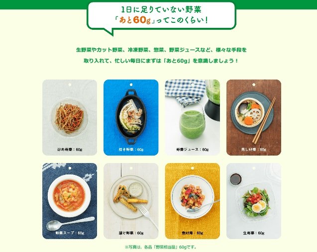 足りていない野菜「あと60g」(クリックで画像拡大)