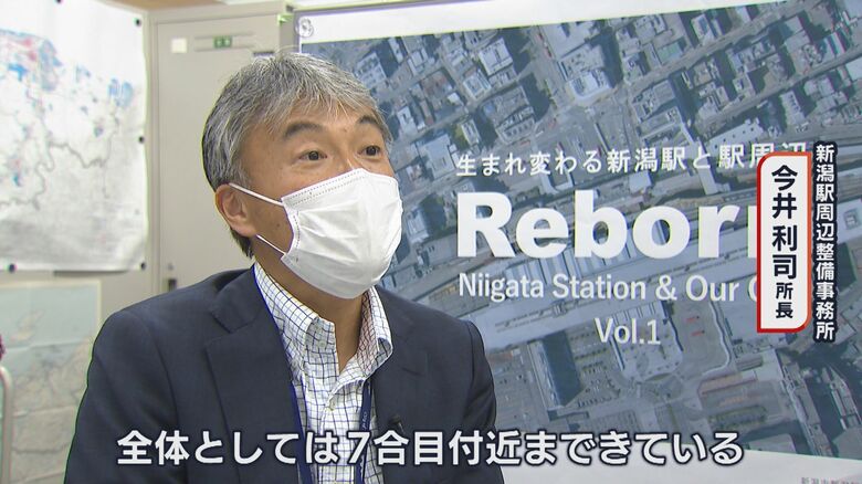 新潟駅周辺整備事務所　今井利司 所長