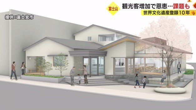 完成イメージ（提供：富士宮市）
