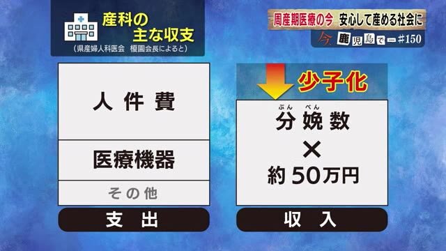 少子化の影響は病院の経営にも影響