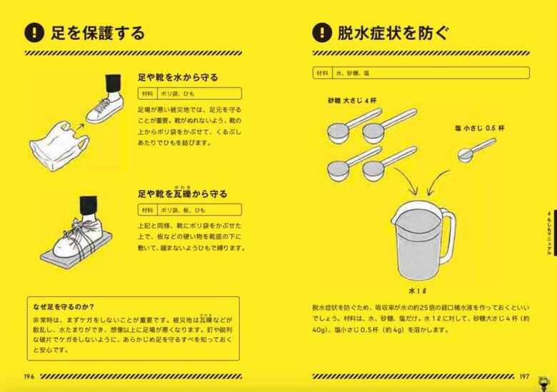 （出典：東京防災）