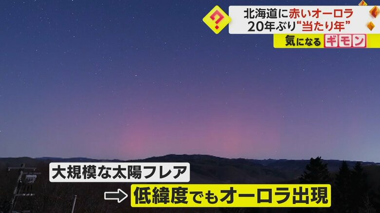 星が輝く夜空。地平線と接するあたりがオーロラで赤く染まっている